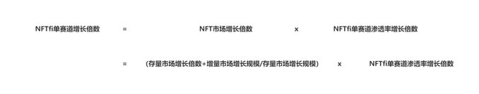 nft