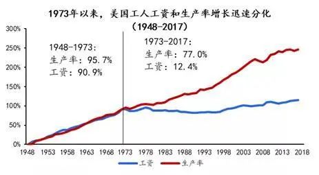 比特币