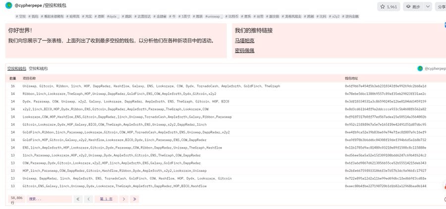 代币