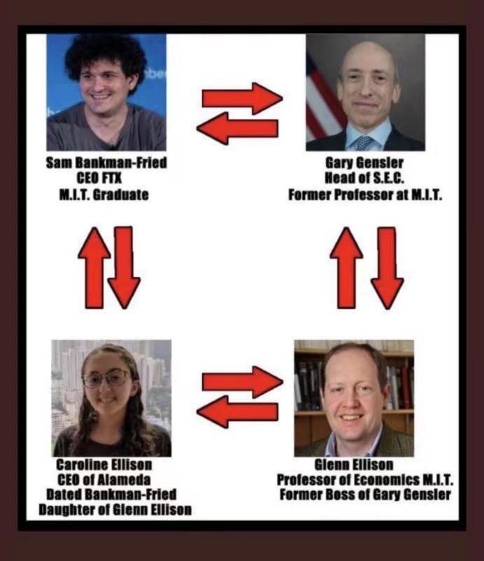 SEC