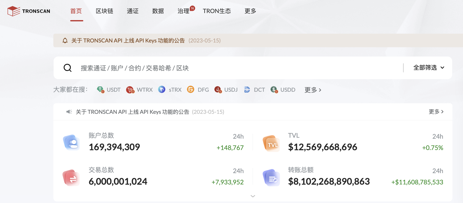 波场TRON交易总数突破60亿