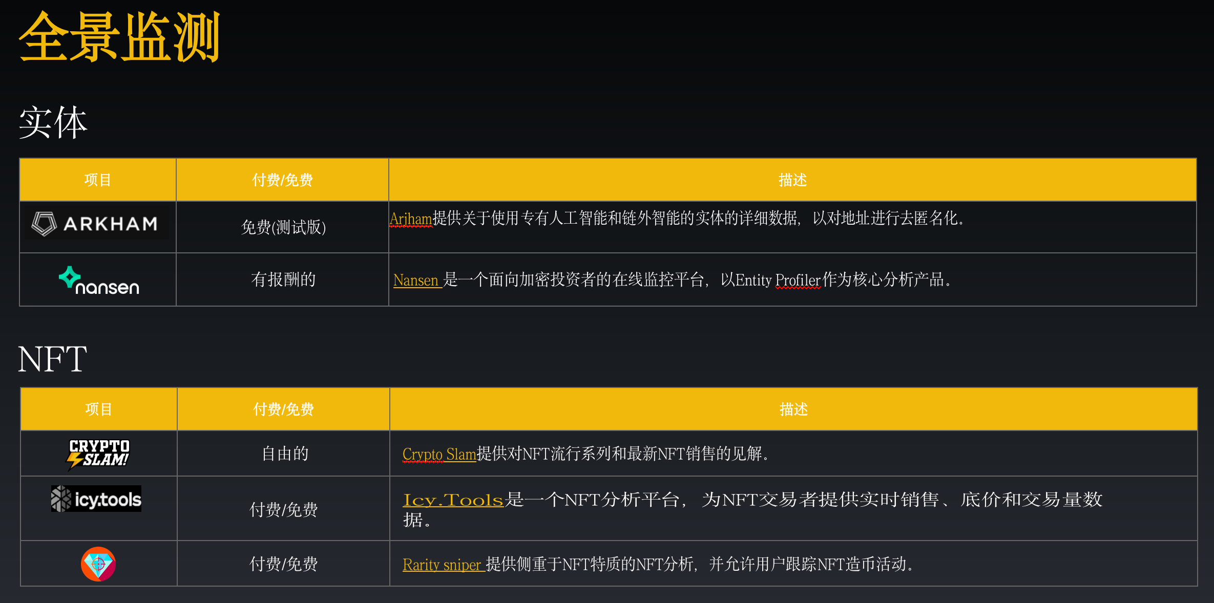 加密工具