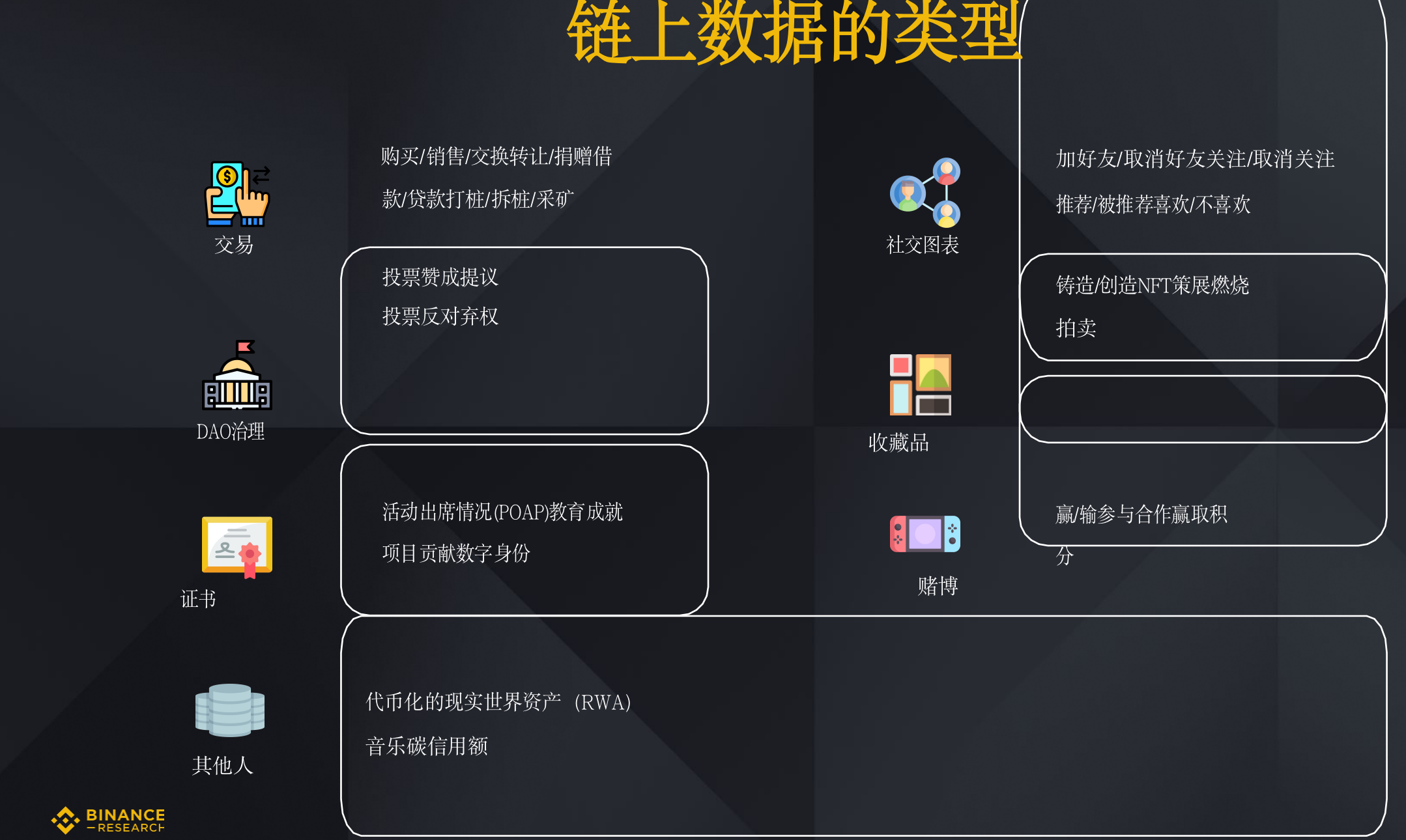 加密工具