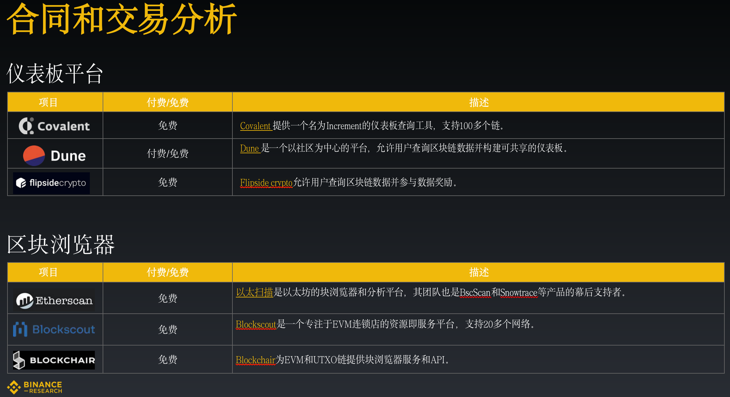 加密工具