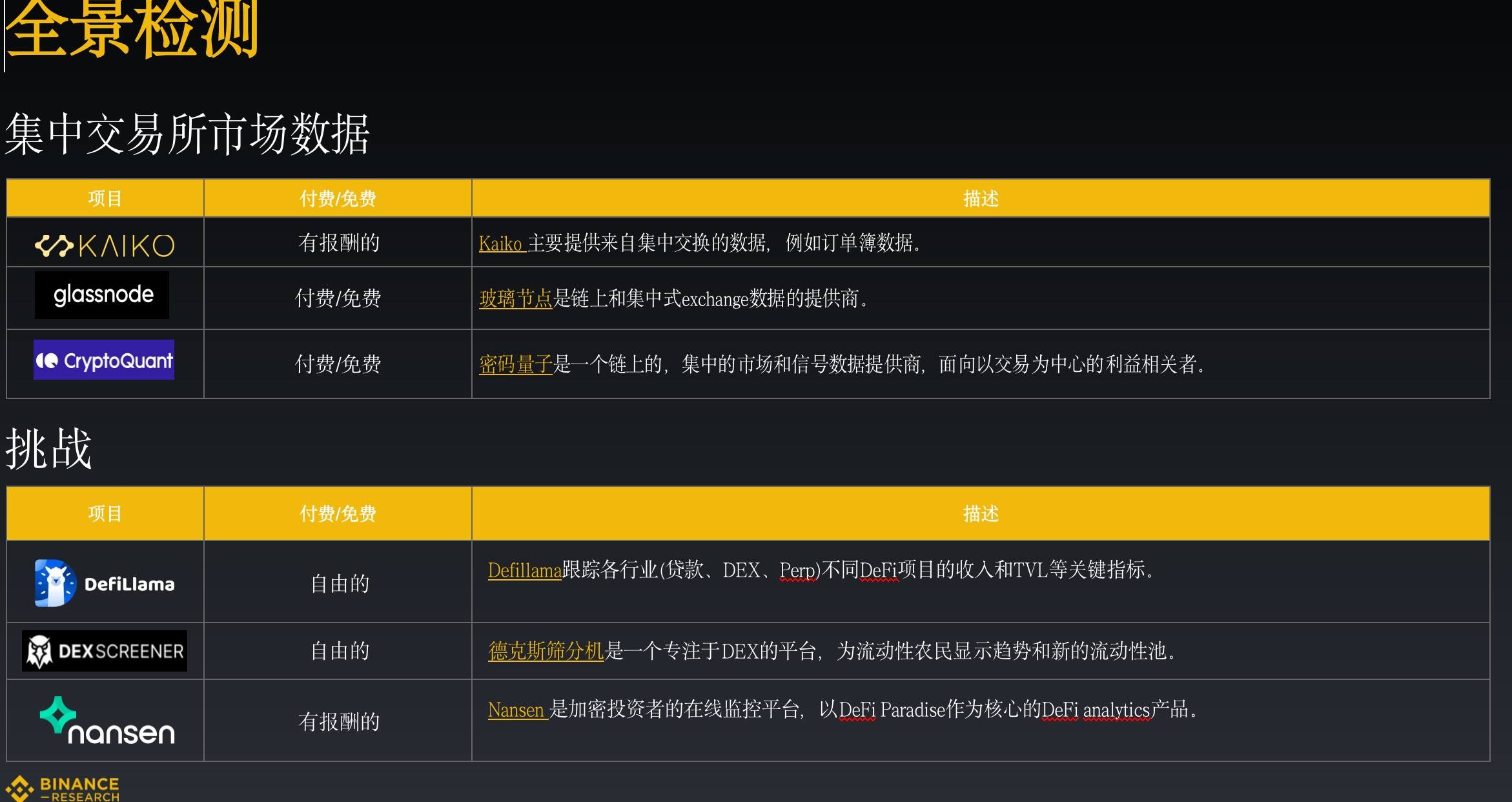 加密工具