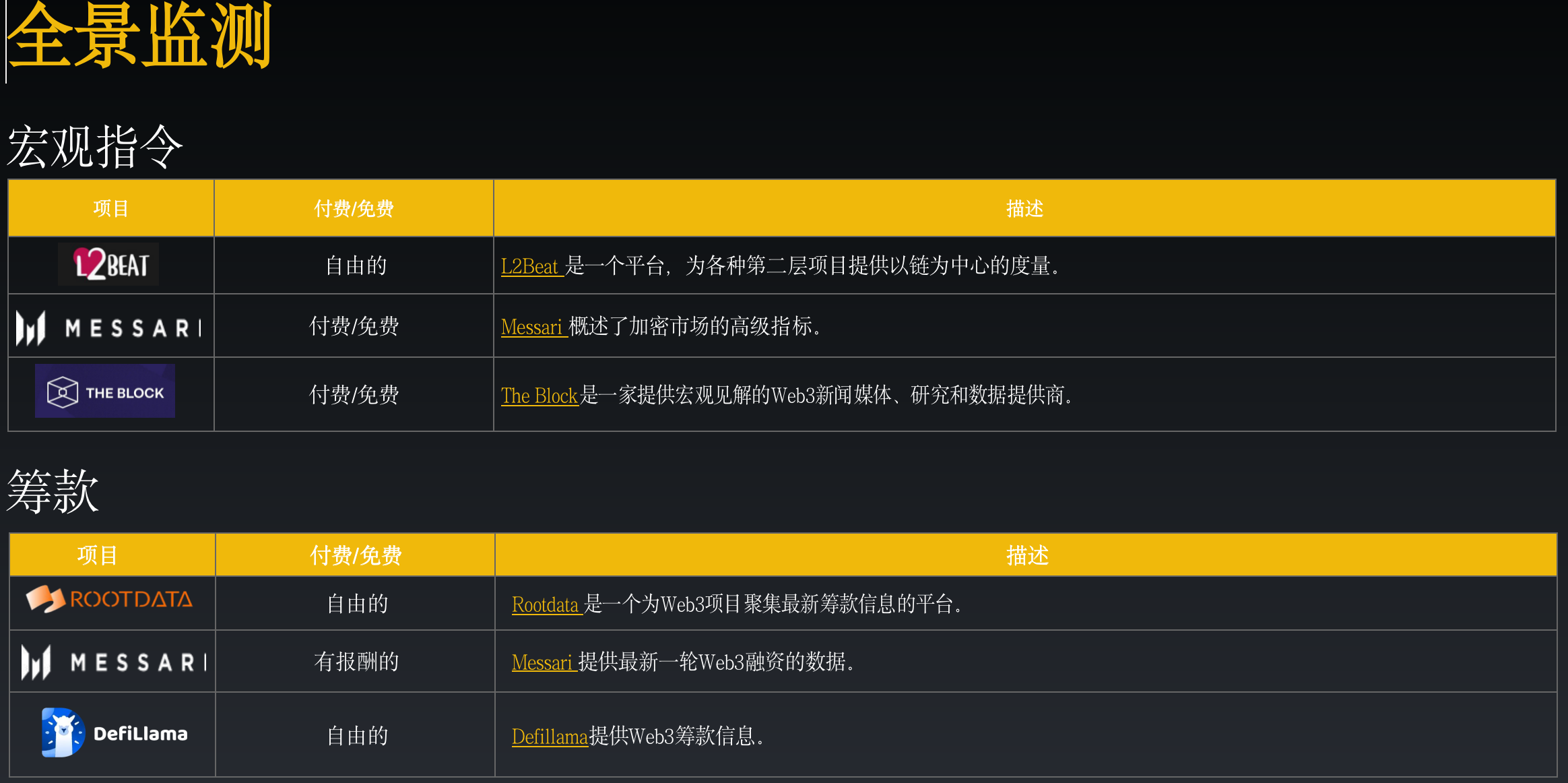 加密工具