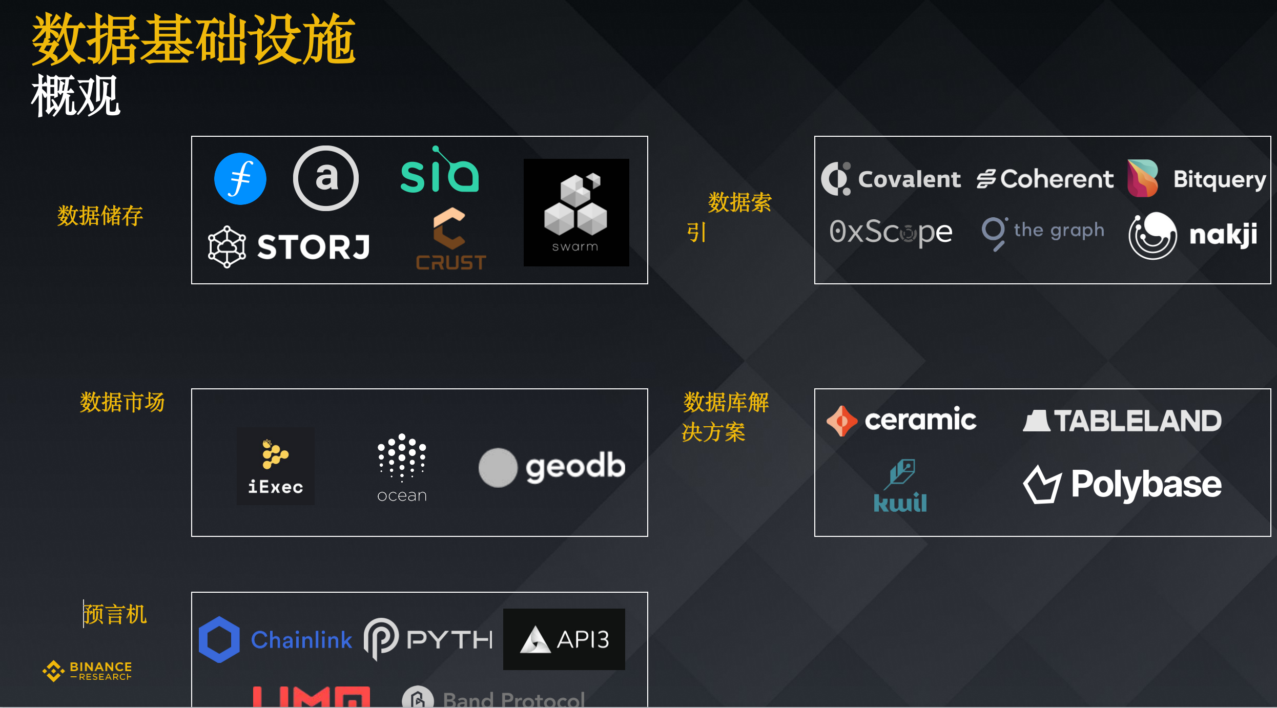 加密工具