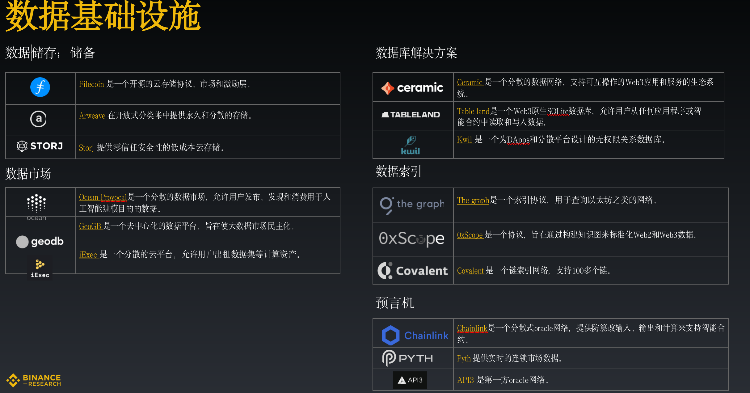 加密工具
