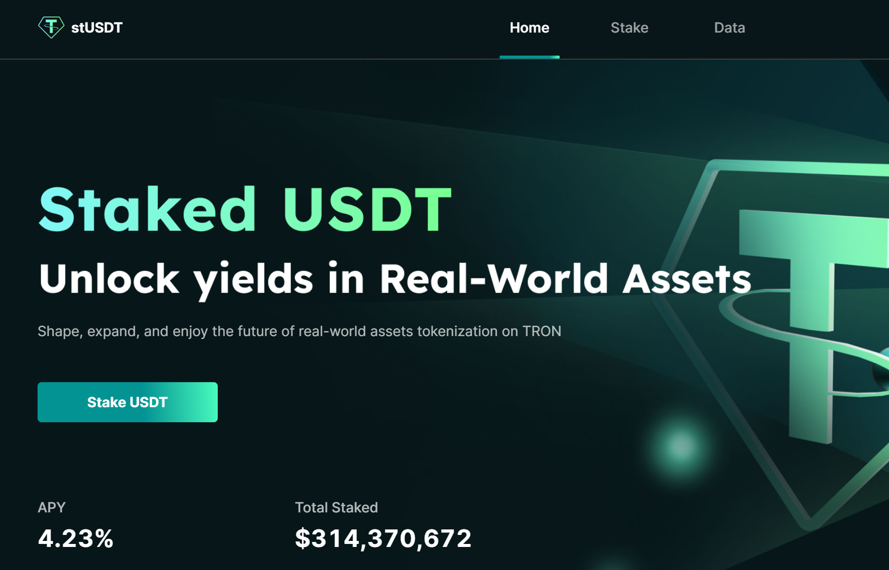 波场 TRON 生态首个 RWA 产品 stUSDT 质押总量已超过 3亿 USDT