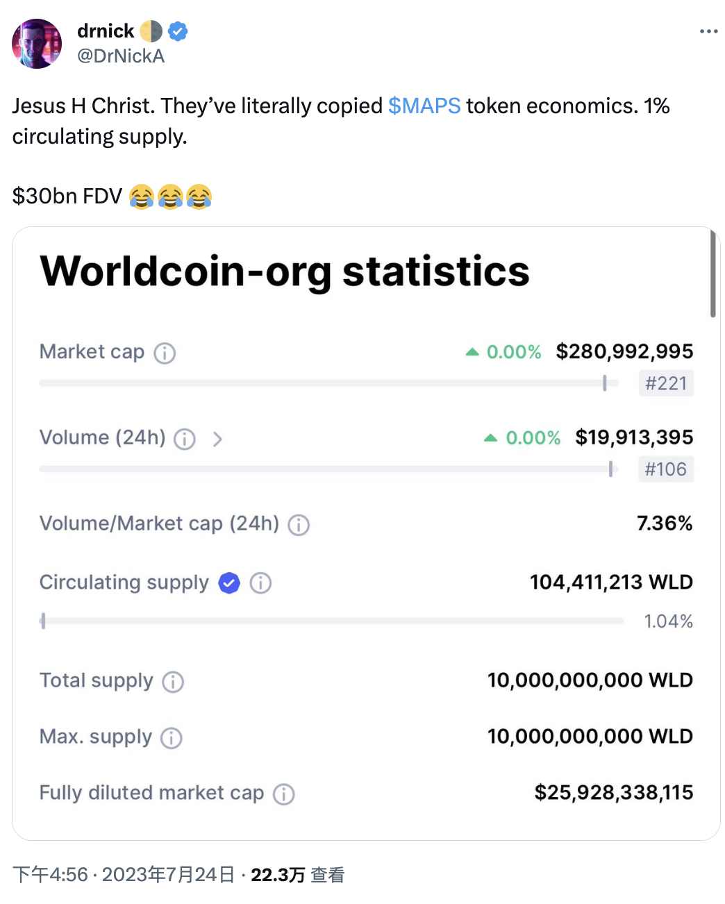 Worldcoin