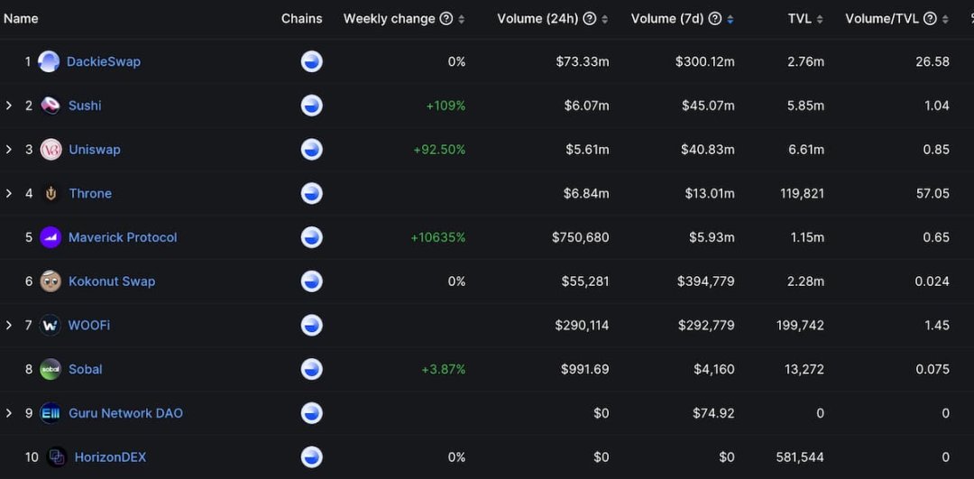 Coinbase