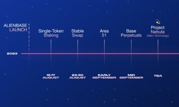 Coinbase