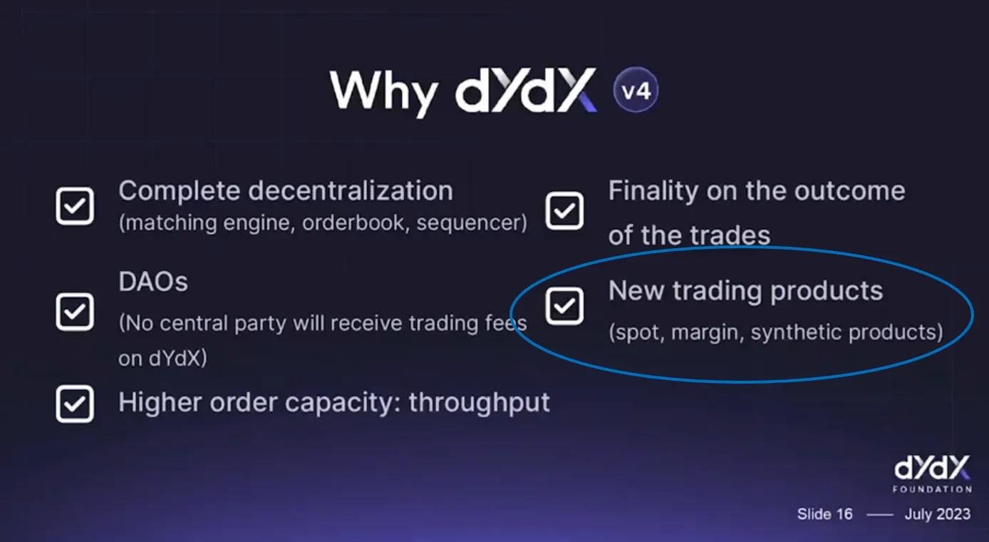 DYDX