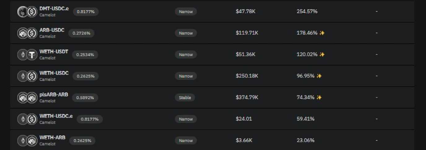 DeFi