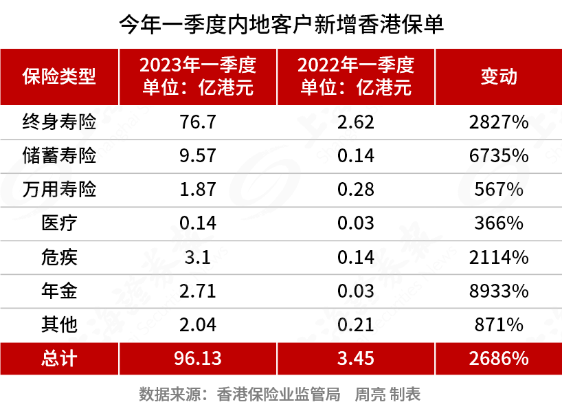 比特币