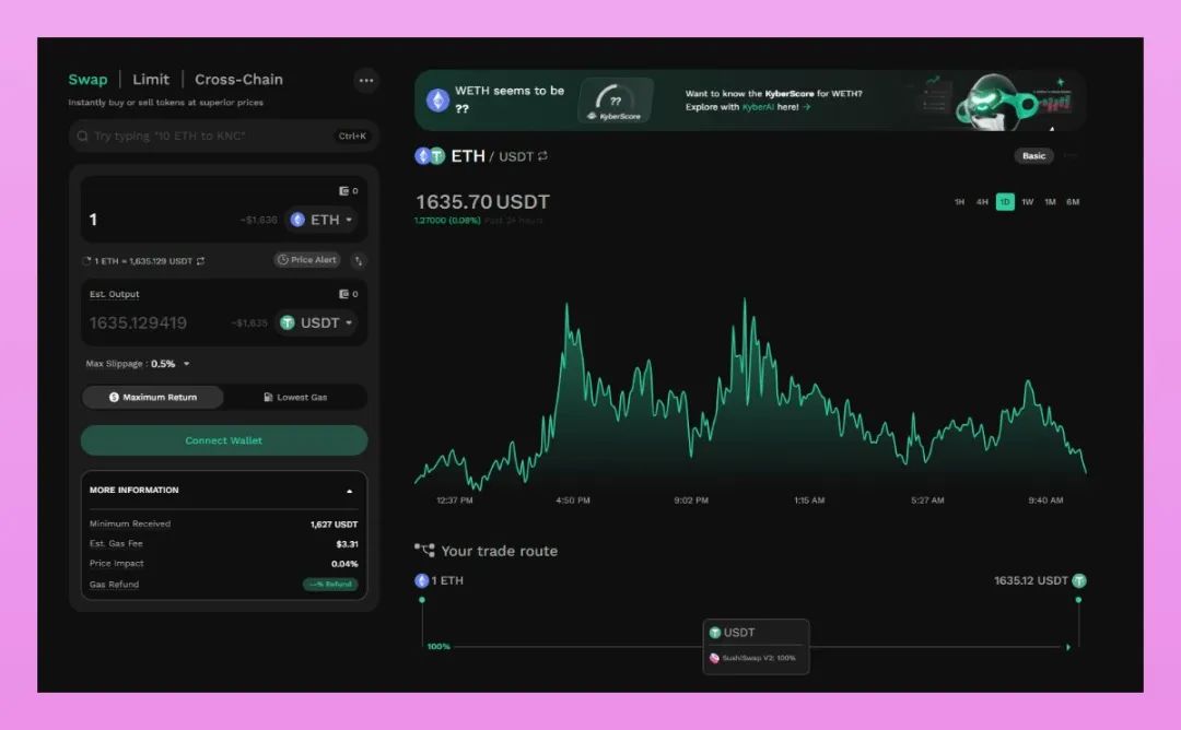 DeFi