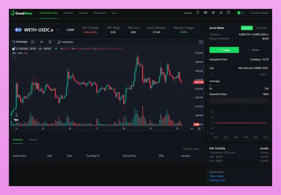 DeFi