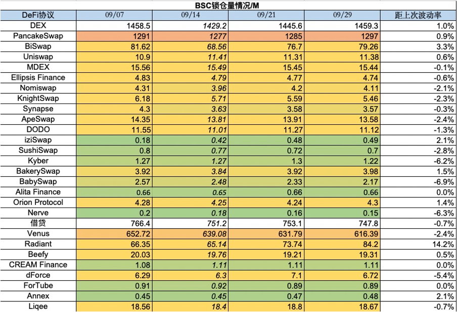Foresight Ventures ：SEC或将批准BTC ETF，新的机会即将到来？
