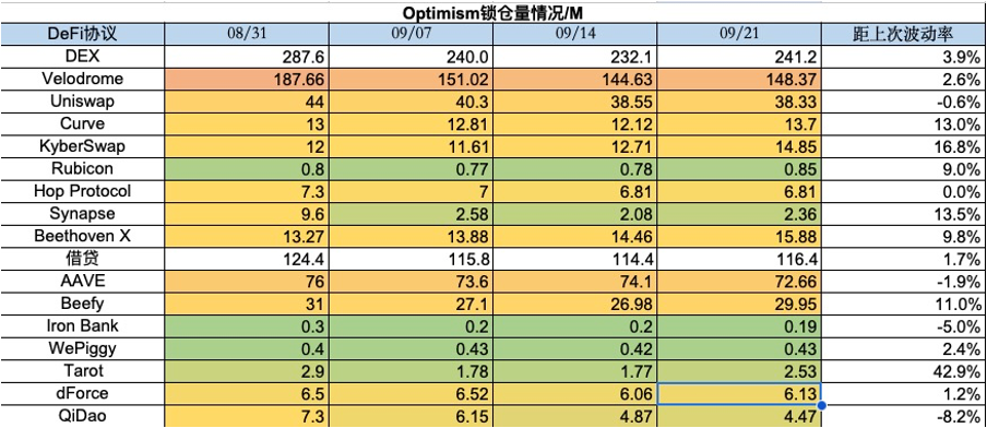 Foresight Ventures ：SEC或将批准BTC ETF，新的机会即将到来？