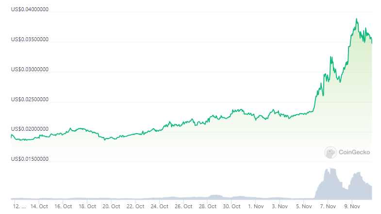 Binance