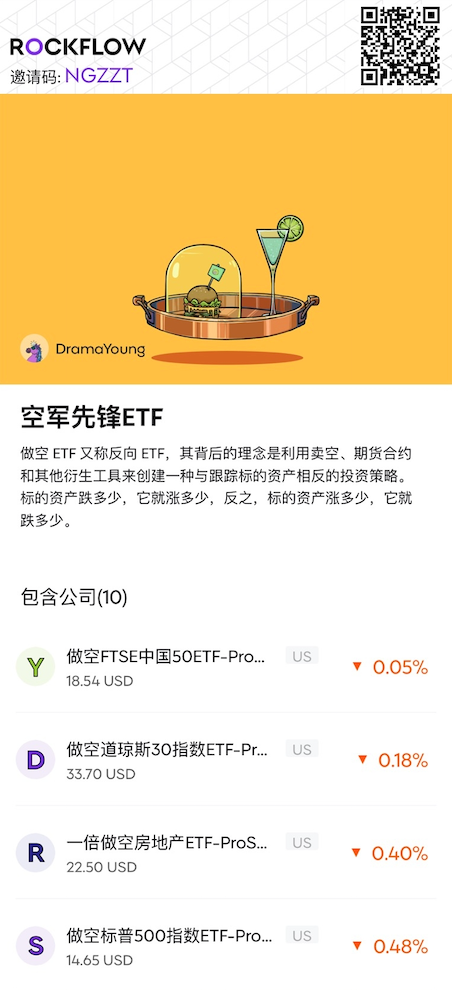 ETF