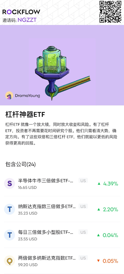 ETF