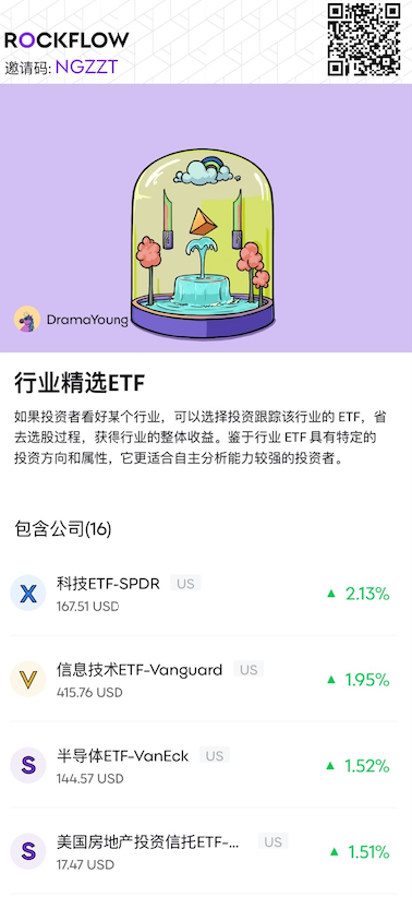 ETF