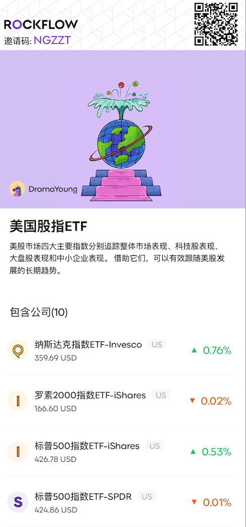 ETF