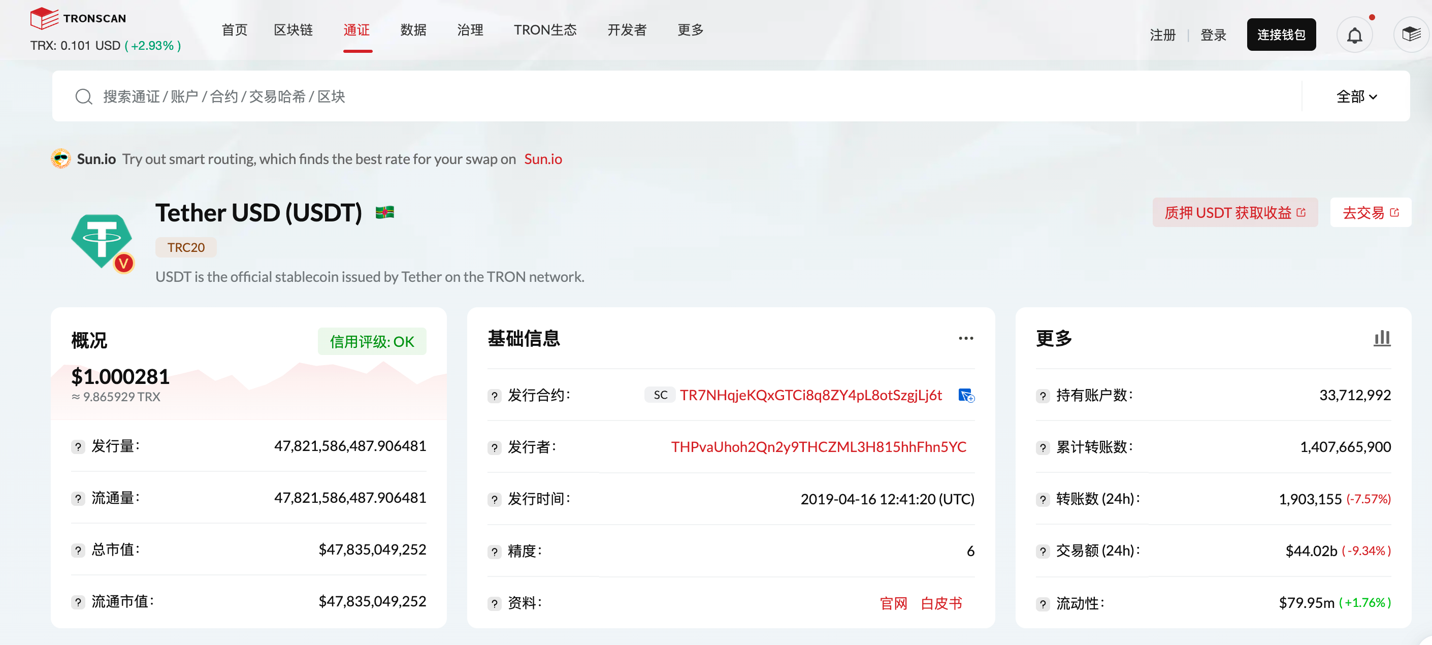 trc20-usdt是tether公司基于波场tron网络发行的锚定美元的稳定币