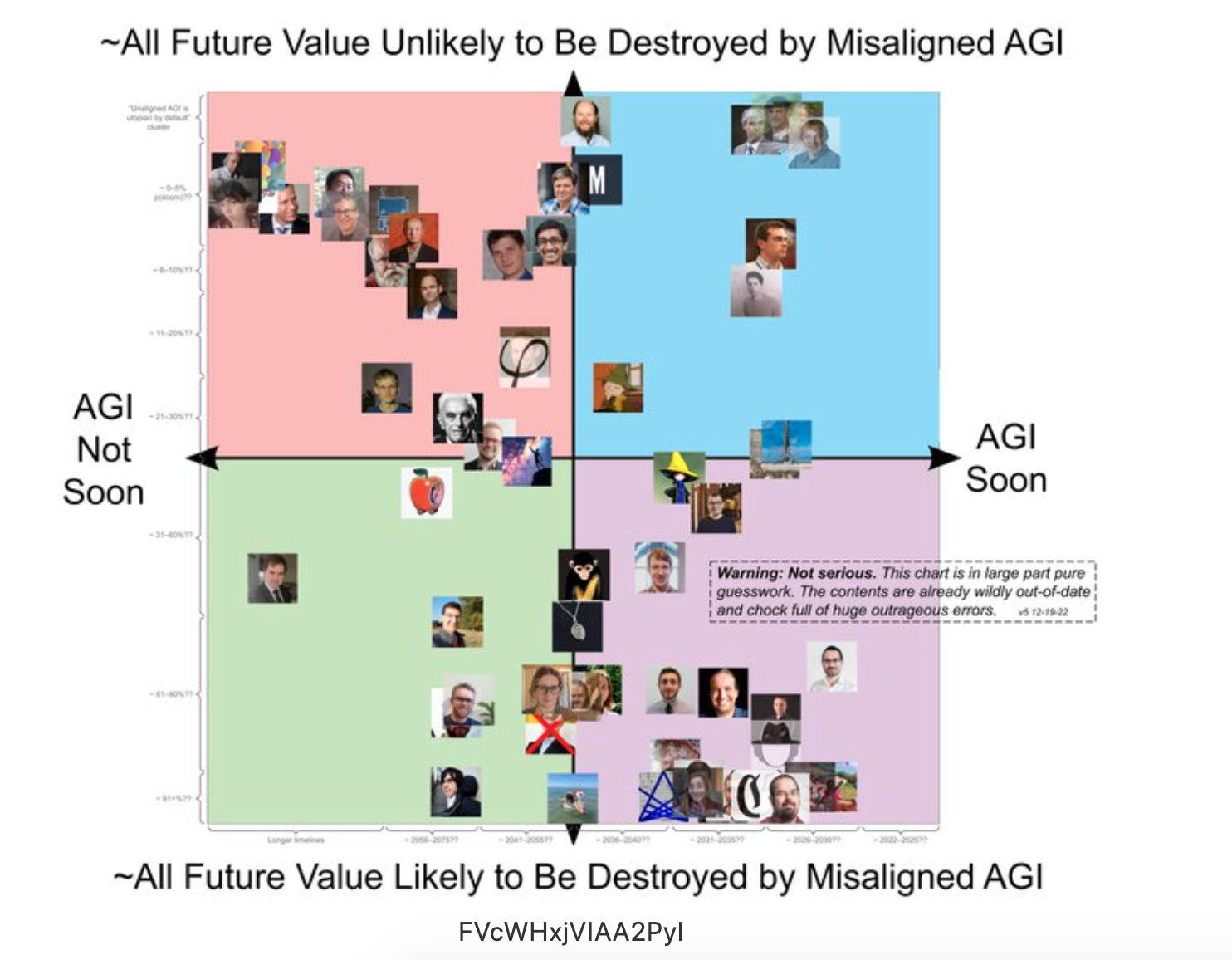 vitalik
