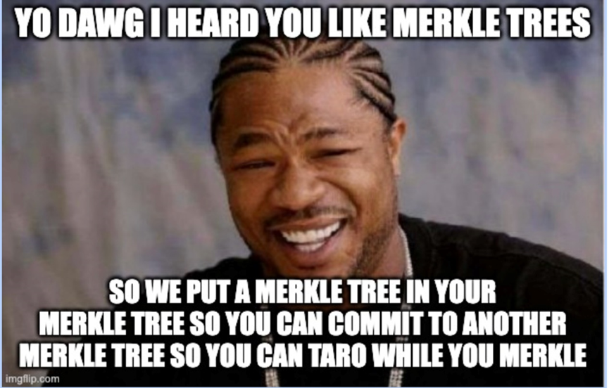 比特币