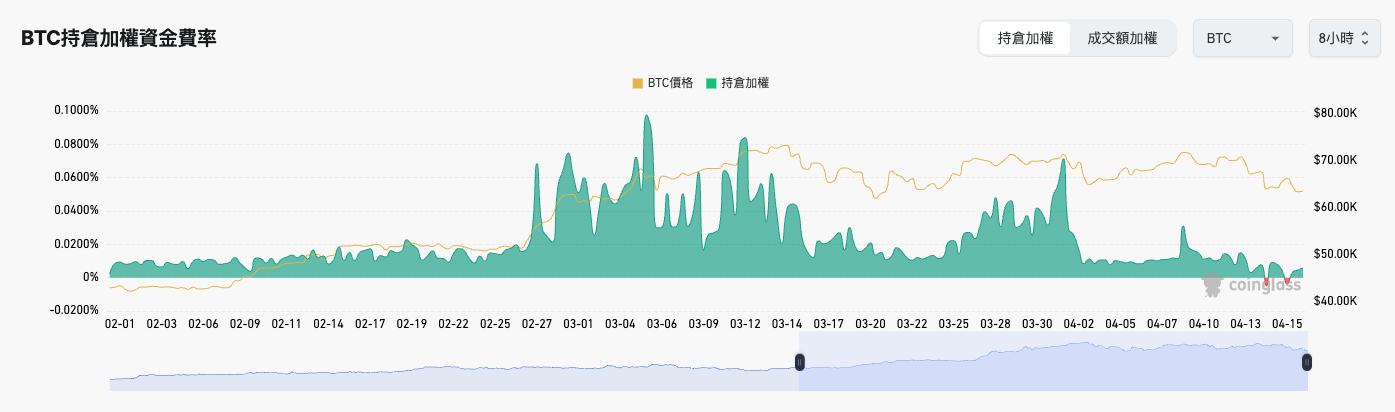 SignalPlus波动率专栏(20240416)：紧张情绪蔓延