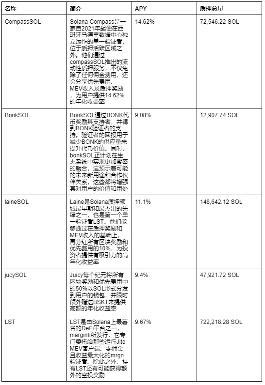 每周编辑精选 Weekly Editor's Picks（0413-0419）