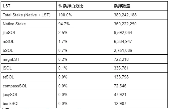 每周编辑精选 Weekly Editor's Picks（0413-0419）