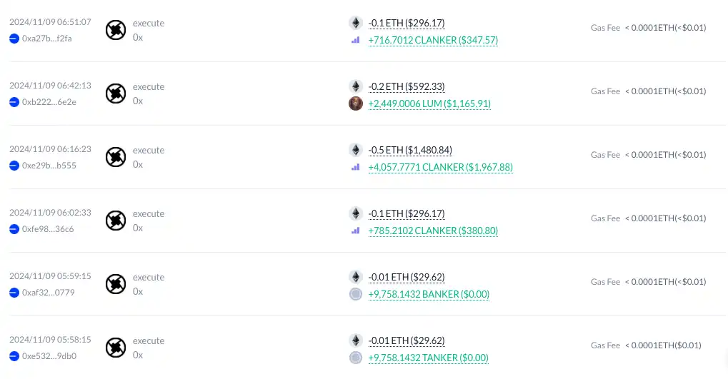0.1ETH变84万美金,聪明钱如何通过Base一夜暴富?