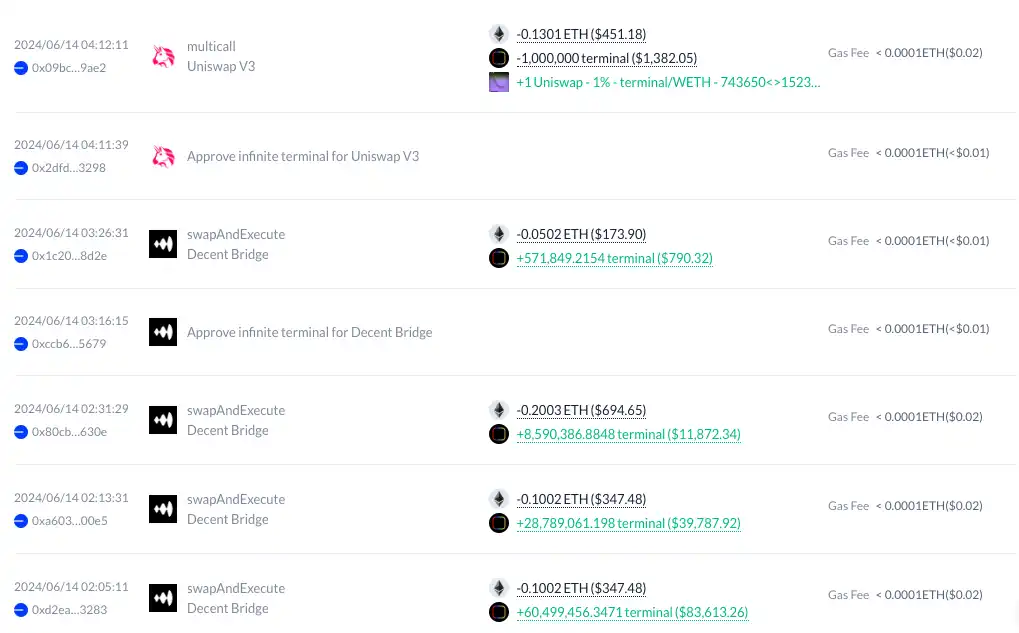 0.1ETH变84万美金,聪明钱如何通过Base一夜暴富?