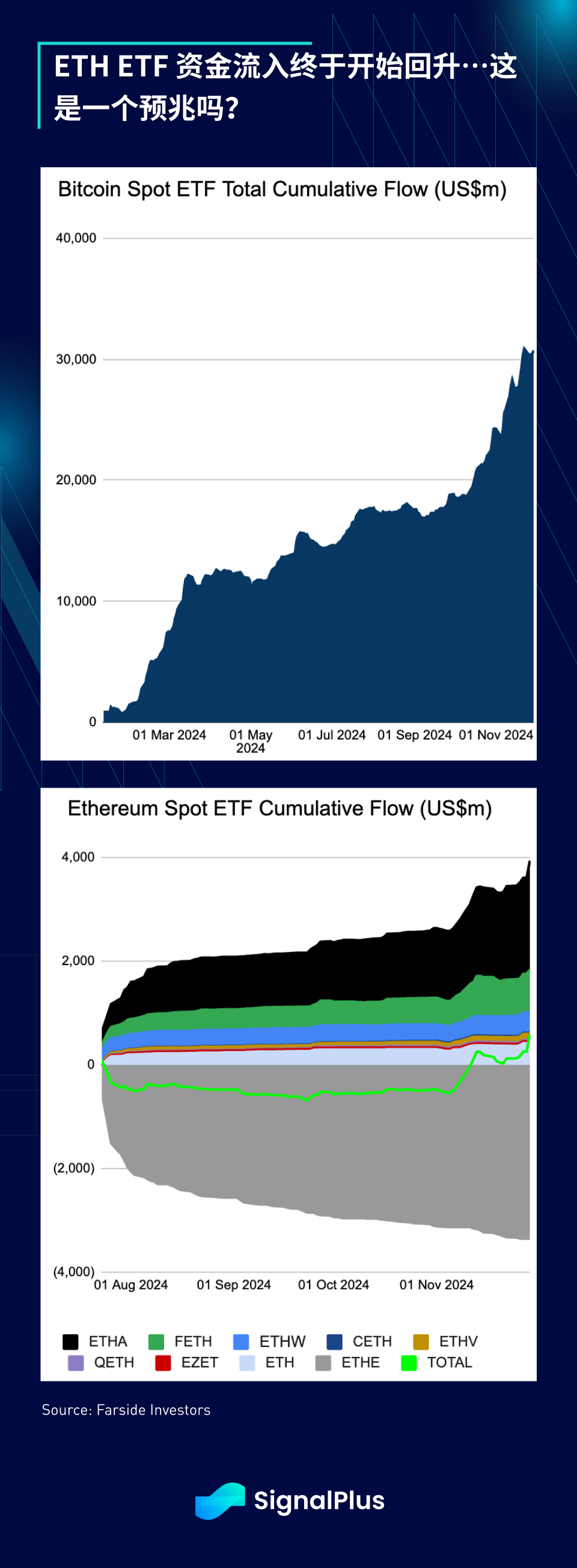 SignalPlus宏观分析特别版:Final Stretch