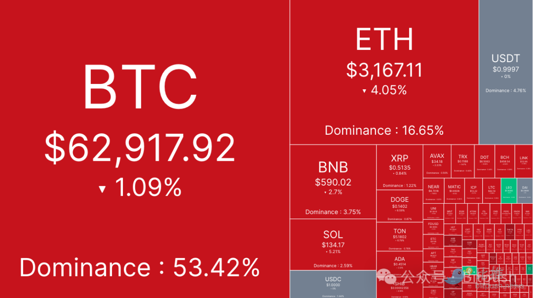 市场静候“强心针”：香港虚拟资产现货ETF