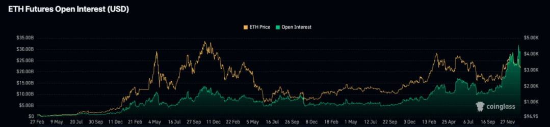 Messari分析师：为何XRP可能超越ETH