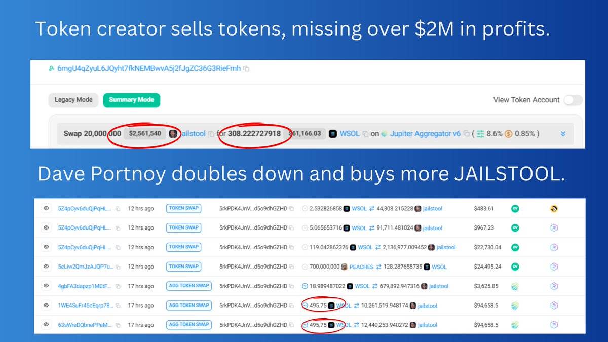 $JAILSTOOL速通复盘：名人一条推文，3小时飙升至1.5亿美元市值