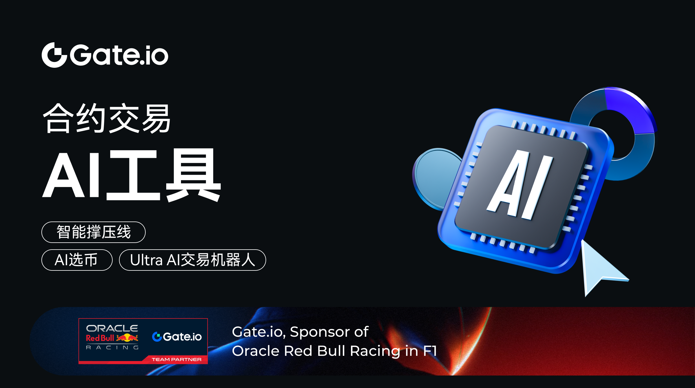 Gate.io合约交易上线AI工具