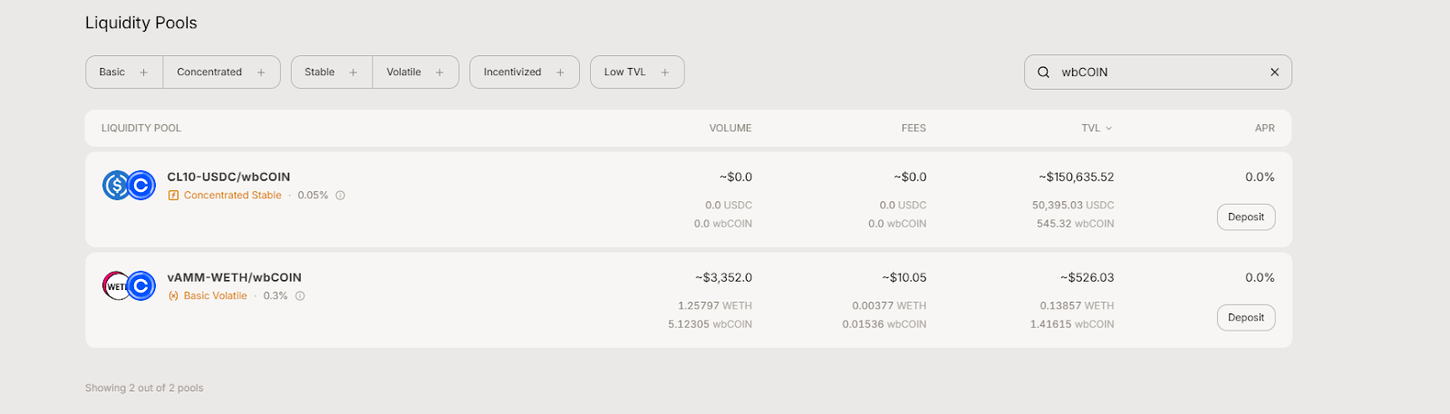 叙事热闹、市场冷清,美股上链会是加密市场的救星吗?