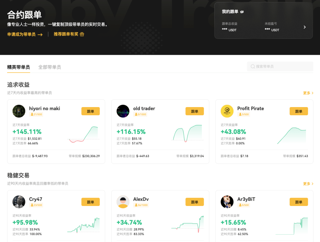 合约交易不迷路,XT.COM带您稳步前行