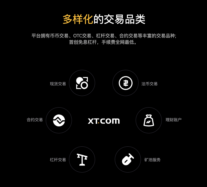 合约交易不迷路,XT.COM带您稳步前行