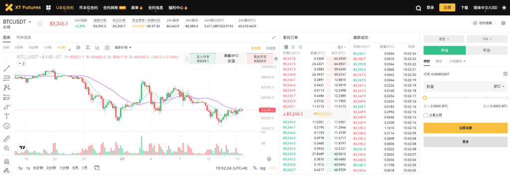 合约交易不迷路,XT.COM带您稳步前行