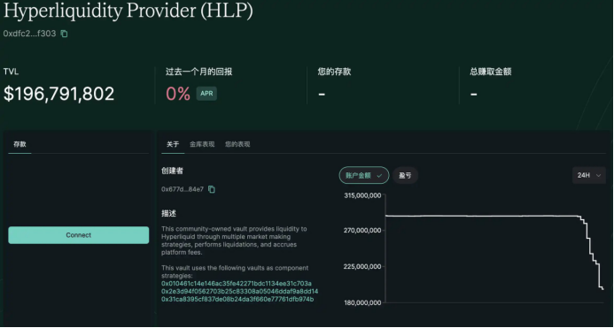 Hyperliquid事件公关复盘：技术止血之后，品牌信任该如何修复？