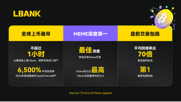 CEX风暴博弈：LBank如何以「极速 深度」构建Meme新秩序？