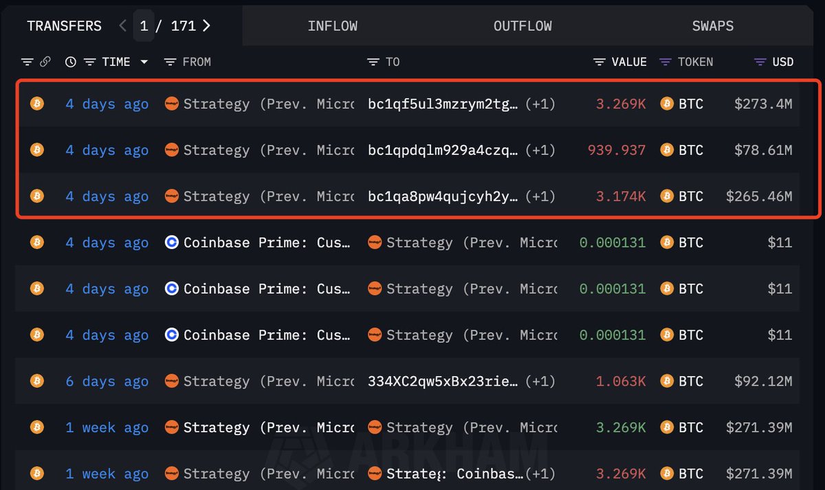 Strategy要卖BTC？一季度浮亏60亿后，Fud来势汹汹