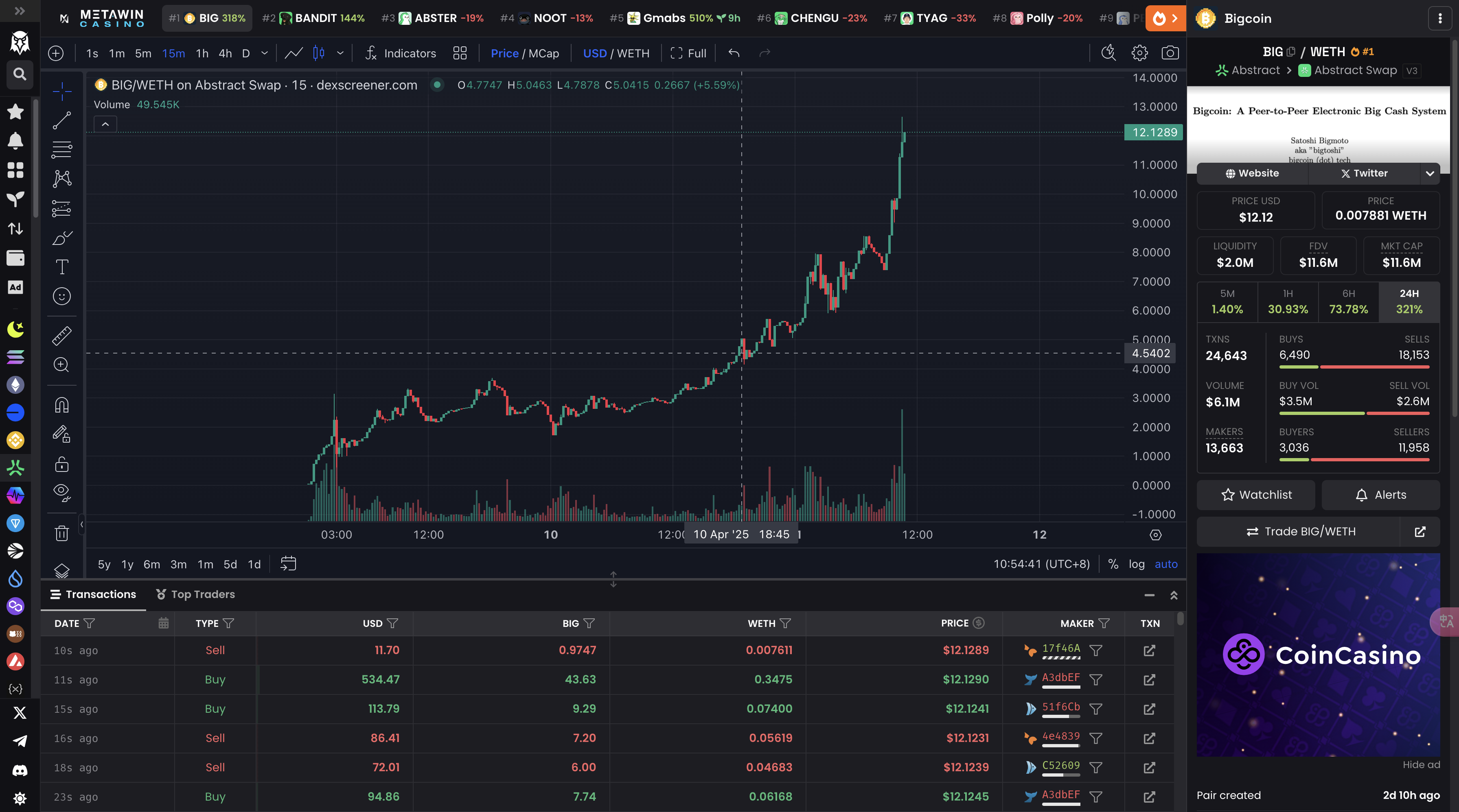 交互教程 | 两天破千万美元市值的挖矿链游BIGCOIN