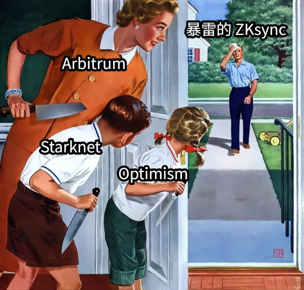 ZK崩了，Layer2四大天王如今都还好吗？